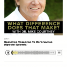 What Difference Does That Make? A new podcast